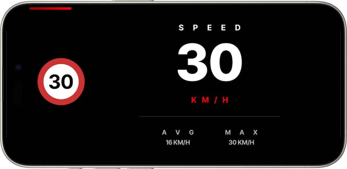 Telemetry layout showing speed, average and max speed statistics